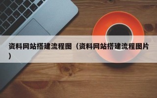 海口资料网站搭建流程图（资料网站搭建流程图片）